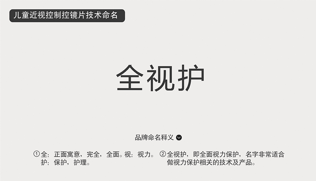 兒童近視控制鏡片技術(shù)命名