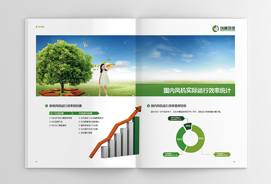 瑞晨環(huán)保水泵風(fēng)機(jī)工業(yè)產(chǎn)品宣傳手冊設(shè)計(jì)
