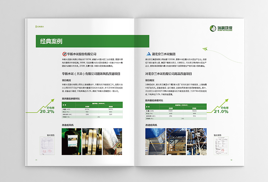 瑞晨環(huán)保水泵風(fēng)機(jī)工業(yè)產(chǎn)品宣傳手冊設(shè)計(jì)