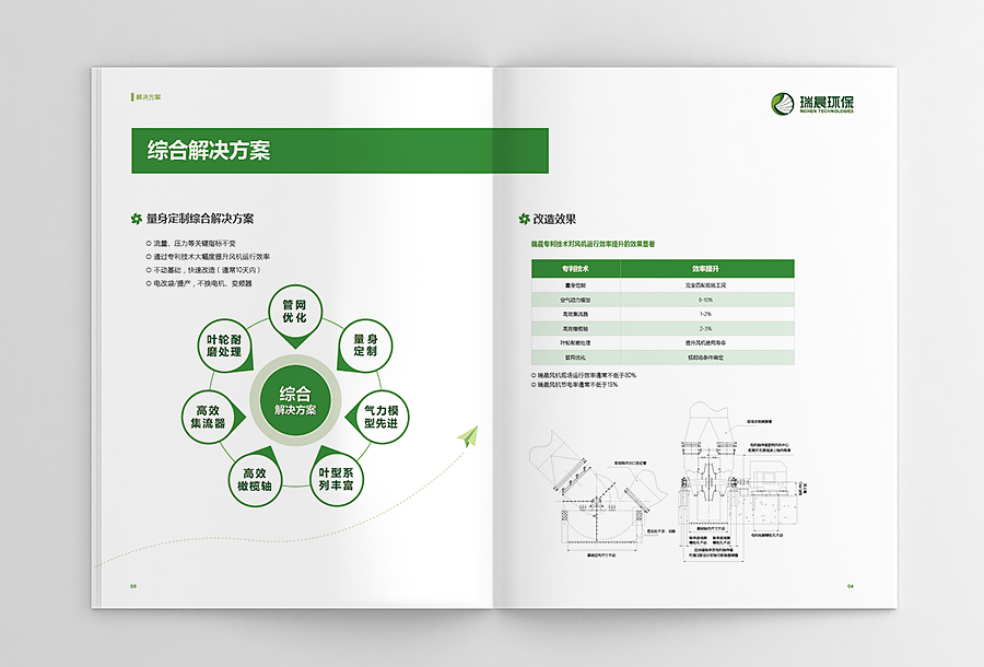 瑞晨環(huán)保水泵風(fēng)機(jī)工業(yè)產(chǎn)品宣傳手冊設(shè)計(jì)