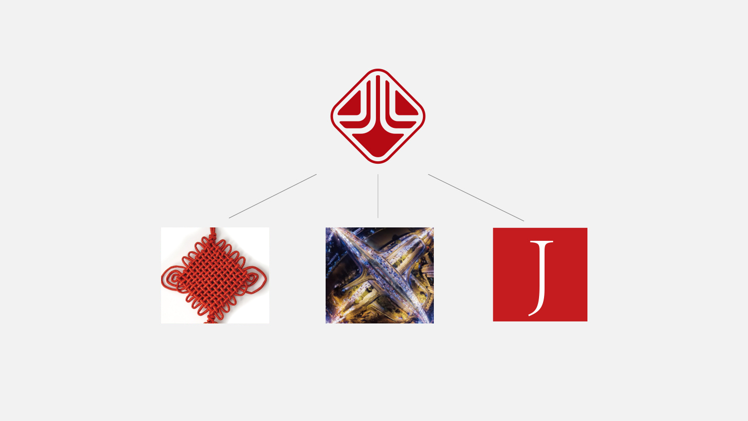 江蘇嘉辰車(chē)業(yè)集團(tuán)公司logo設(shè)計(jì)vi設(shè)計(jì)