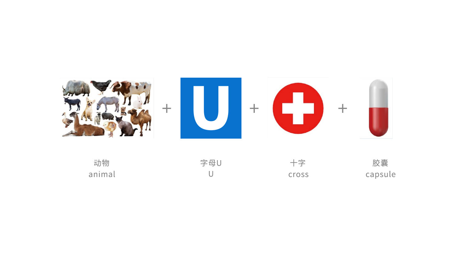 優(yōu)力維unlvo動物獸藥品牌logo設計