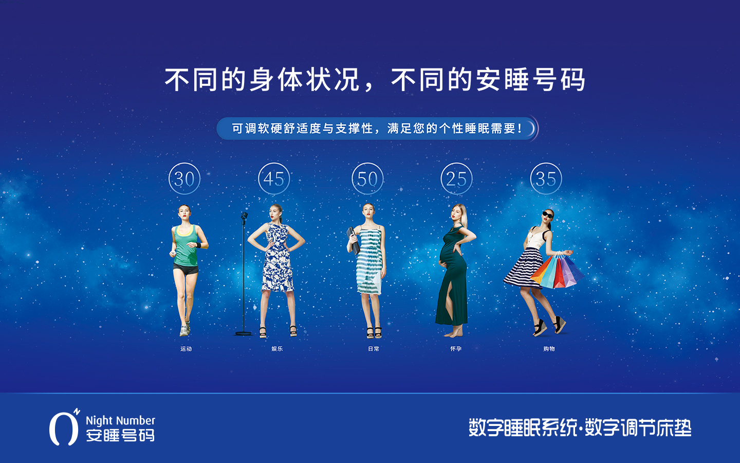 安睡號碼智能數(shù)字調(diào)節(jié)床墊廣告宣傳海報設(shè)計與賣點策劃