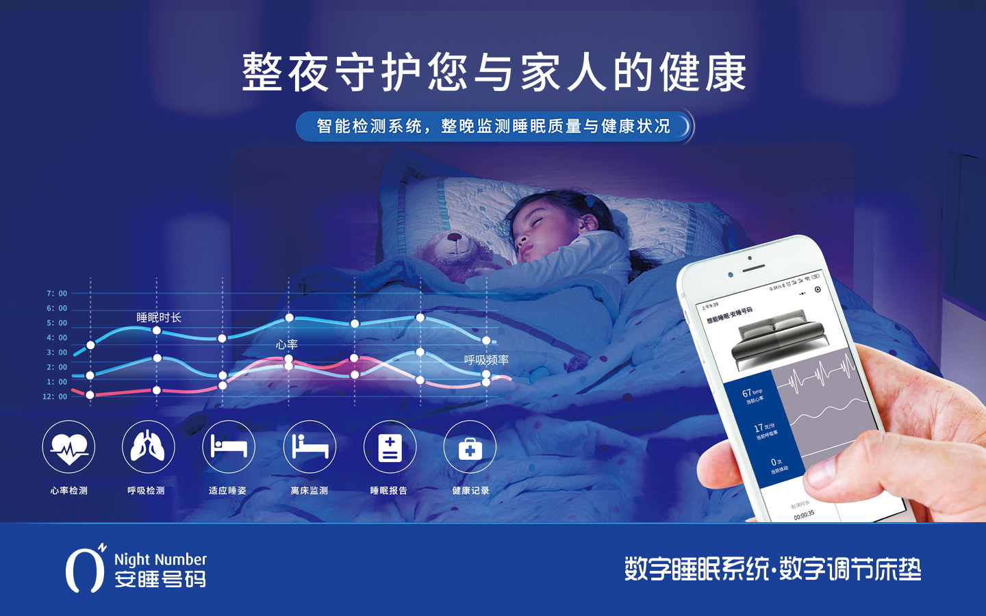 安睡號碼智能數(shù)字調(diào)節(jié)床墊廣告宣傳海報設(shè)計與賣點策劃