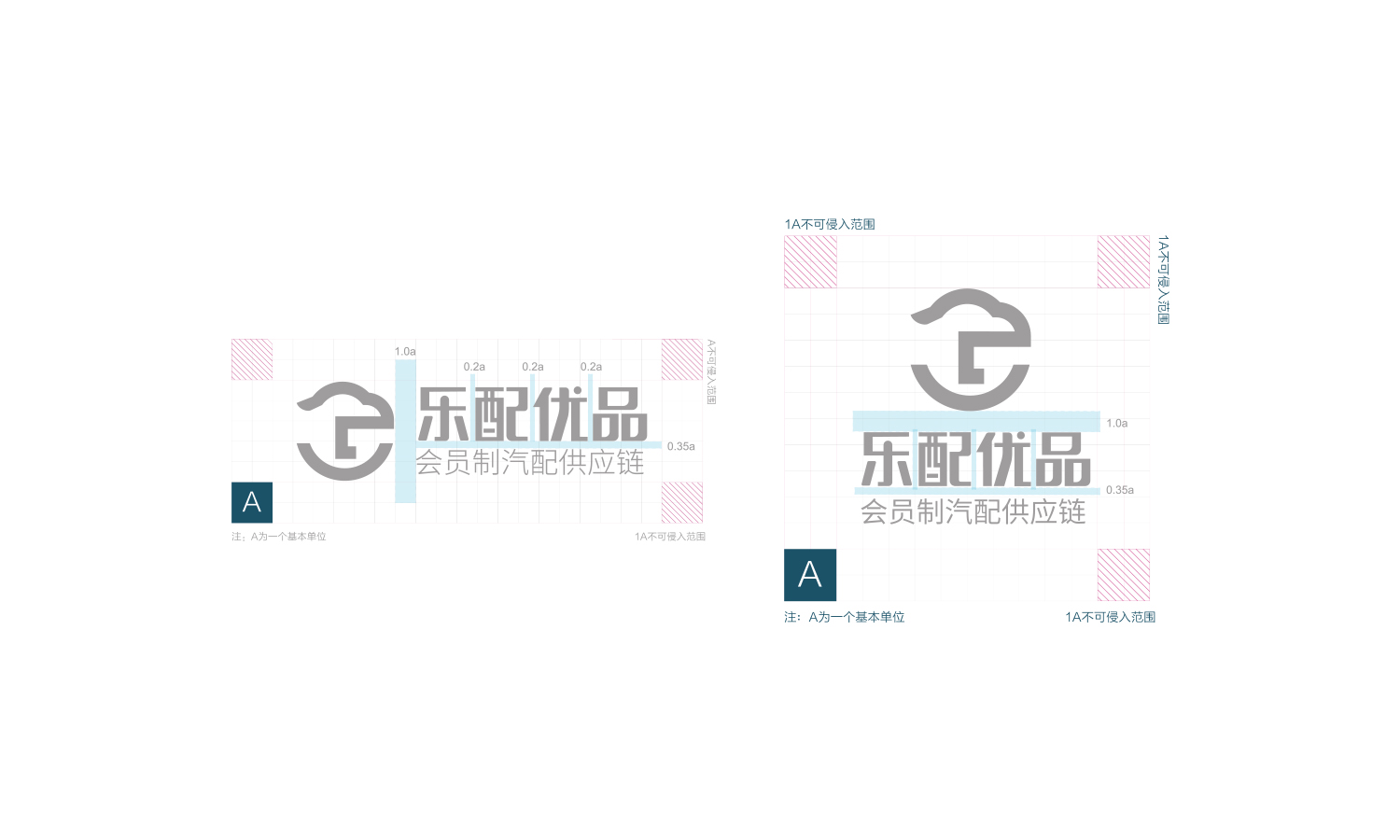杭州樂配優(yōu)品汽配供應鏈平臺渠道品牌logo設計vi設計